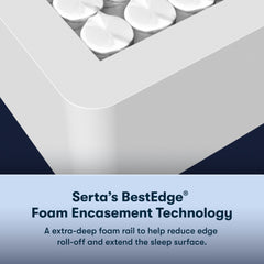 Perfect Sleeper® Blue Cobalt Calm 14.5″ Firm Pillow Top Queen Mattress - Ornate Home
