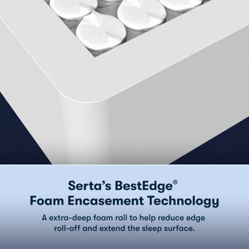 Perfect Sleeper® Blue Cobalt Calm 14.5″ Firm Pillow Top Queen Mattress - Ornate Home