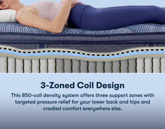 Perfect Sleeper® Blue Cobalt Calm 14.5″ Firm Pillow Top Queen Mattress - Ornate Home