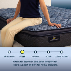 Perfect Sleeper® Blue Cobalt Calm 14.5″ Firm Pillow Top Queen Mattress - Ornate Home