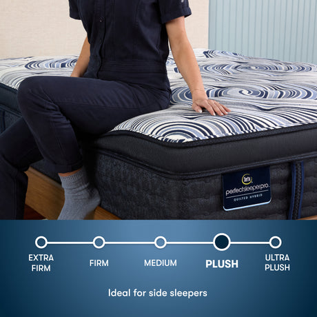 Perfect Sleeper Pro Edinburgh 15" Dark Blue/White Latex Twin XL Hybrid Plush Pillow Top Mattress - Ornate Home