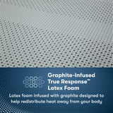 Perfect Sleeper Pro Geneva 13.5" Dark Blue/White Latex Hybrid Twin XL Firm Mattress - Ornate Home