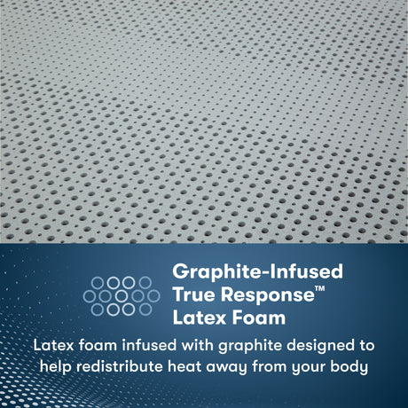 Perfect Sleeper Pro Geneva 13.5" Dark Blue/White Latex Hybrid Twin XL Firm Mattress - Ornate Home