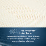 Perfect Sleeper Pro Hampton 12.5" Dark Blue/White Latex Hybrid King Extra Firm Mattress - Ornate Home