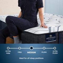 Perfect Sleeper Pro Kensington 13" Dark Blue/White Latex Hybrid King Medium Mattress - Ornate Home