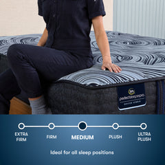 Perfect Sleeper Pro New Paris 15" Dark Blue Latex Hybrid California King Medium Mattress - Ornate Home