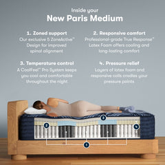Perfect Sleeper Pro New Paris 15" Dark Blue Latex Hybrid Twin XL Medium Mattress - Ornate Home