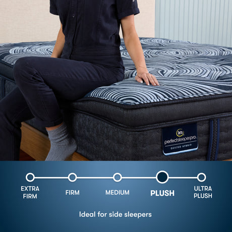 Perfect Sleeper Pro Valais 15" Dark Blue Latex Hybrid California King Plush Pillow Top Mattress - Ornate Home