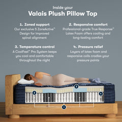 Perfect Sleeper Pro Valais 15" Dark Blue Latex Hybrid Twin XL Plush Pillow Top Mattress - Ornate Home