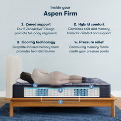Perfect Sleeper X Aspen 12.5" Dark Blue/Black Hybrid Full Firm Mattress - Ornate Home