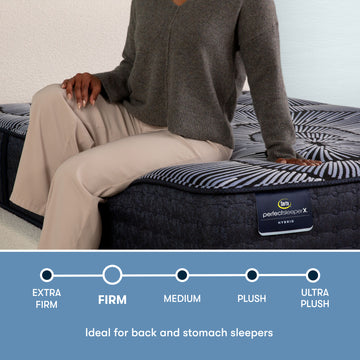 Perfect Sleeper X Aspen 12.5" Dark Blue/Black Hybrid Full Firm Mattress - Ornate Home