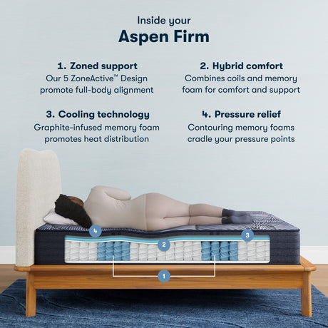 Perfect Sleeper X Aspen 12.5" Dark Blue/Black Hybrid Twin XL Firm Mattress - Ornate Home