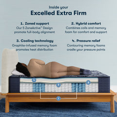 Perfect Sleeper X Excelled 13.75" Dark Blue/Black Hybrid King Extra Firm Mattress - Ornate Home