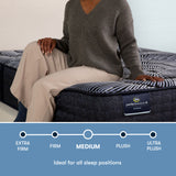 Perfect Sleeper X Kendall 13" Dark Blue/Black Hybrid Full Medium Mattress - Ornate Home