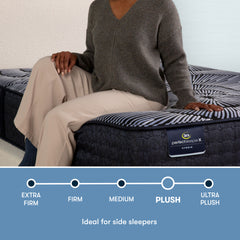 Perfect Sleeper X Kendall 13" Dark Blue/Black Hybrid Queen Plush Mattress - Ornate Home