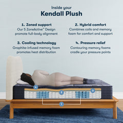 Perfect Sleeper X Kendall 13" Dark Blue/Black Hybrid Twin XL Plush Mattress - Ornate Home