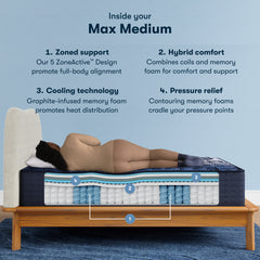 Perfect Sleeper X Max 14.25" Dark Blue/Black Hybrid Queen Medium Mattress - Ornate Home