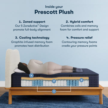 Perfect Sleeper X Prescott 14" Dark Blue/Black Hybrid California King Plush Mattress - Ornate Home