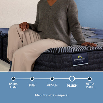 Perfect Sleeper X Prescott 14" Dark Blue/Black Hybrid California King Plush Mattress - Ornate Home