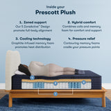Perfect Sleeper X Prescott 14" Dark Blue/Black Hybrid King Plush Mattress - Ornate Home