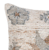 Performance Ardeth Clay Multi 22x22 Throw Pillow (Set of 2) - Ornate Home