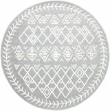 Plumsteadville Area Rug - Clearance - Ornate Home