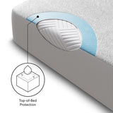 Prime Comfor White Full Mattress Protector - Ornate Home