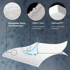 Prime Comfor White Full XL Mattress Protector - Ornate Home