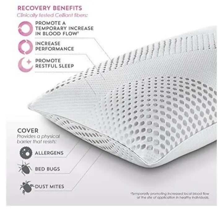 Purecare Body Chem® CELLIANT® & Visco Recovery Memory Foam Pillow - Ornate Home