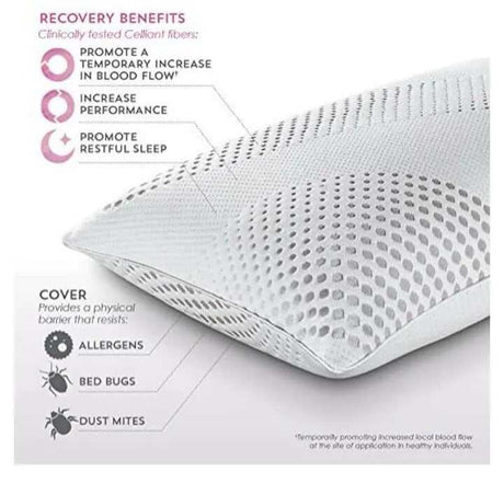 Purecare Body Chem® CELLIANT® & Visco Recovery Memory Foam Pillow - Ornate Home