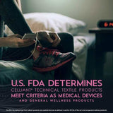 Purecare CELLIANT® Recovery Mattress Protector - Ornate Home