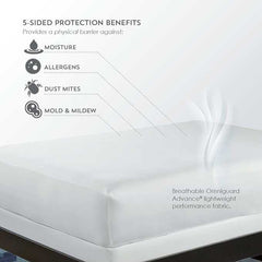 Purecare FRíO Cooling Mattress Protector - Ornate Home