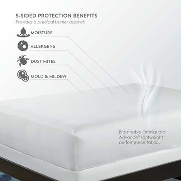 Purecare FRíO Cooling Mattress Protector - Ornate Home