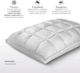 Purecare Fabrictech® SoftCell® Lite Pillow - Ornate Home