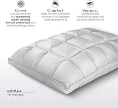 Purecare Fabrictech SoftCell Lite Pillow - Ornate Home