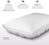 Purecare Fabrictech® SoftCell® Lite Pillow - Ornate Home