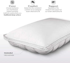 Purecare Fabrictech SoftCell Lite Pillow - Ornate Home