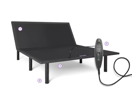 Purple Charcoal Cal King Adjustable Base Bed Frame - Ornate Home