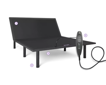 Purple Charcoal King Adjustable Base Bed Frame - Ornate Home