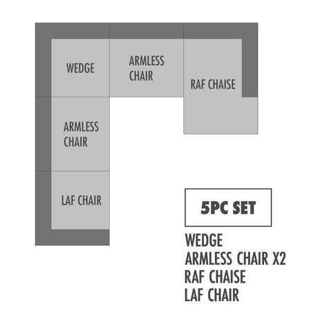 Raeanna Storm RAF Chaise Sectional / 5pc - Ornate Home