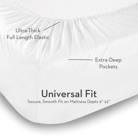 Rayon From Bamboo White Twin Sheet Set - Ornate Home