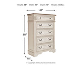 Realyn Two-tone Queen Panel Bedroom Set with Dresser, Mirror, Chest and Nightstand - Ornate Home