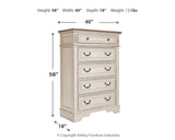 Realyn Two-tone Queen Upholstered Panel Bedroom Set with Dresser, Mirror, Chest and 2 Nightstands (Online Special Price) - Ornate Home