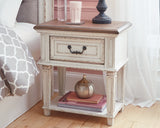 Realyn Two-tone Twin Panel Bedroom Set with Dresser, Mirror and Nightstand (Online Special Price) - Ornate Home