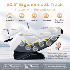 Relaxation 29-Full Body Massage Chair with Waist Heating & Airbag Massage - Ornate Home