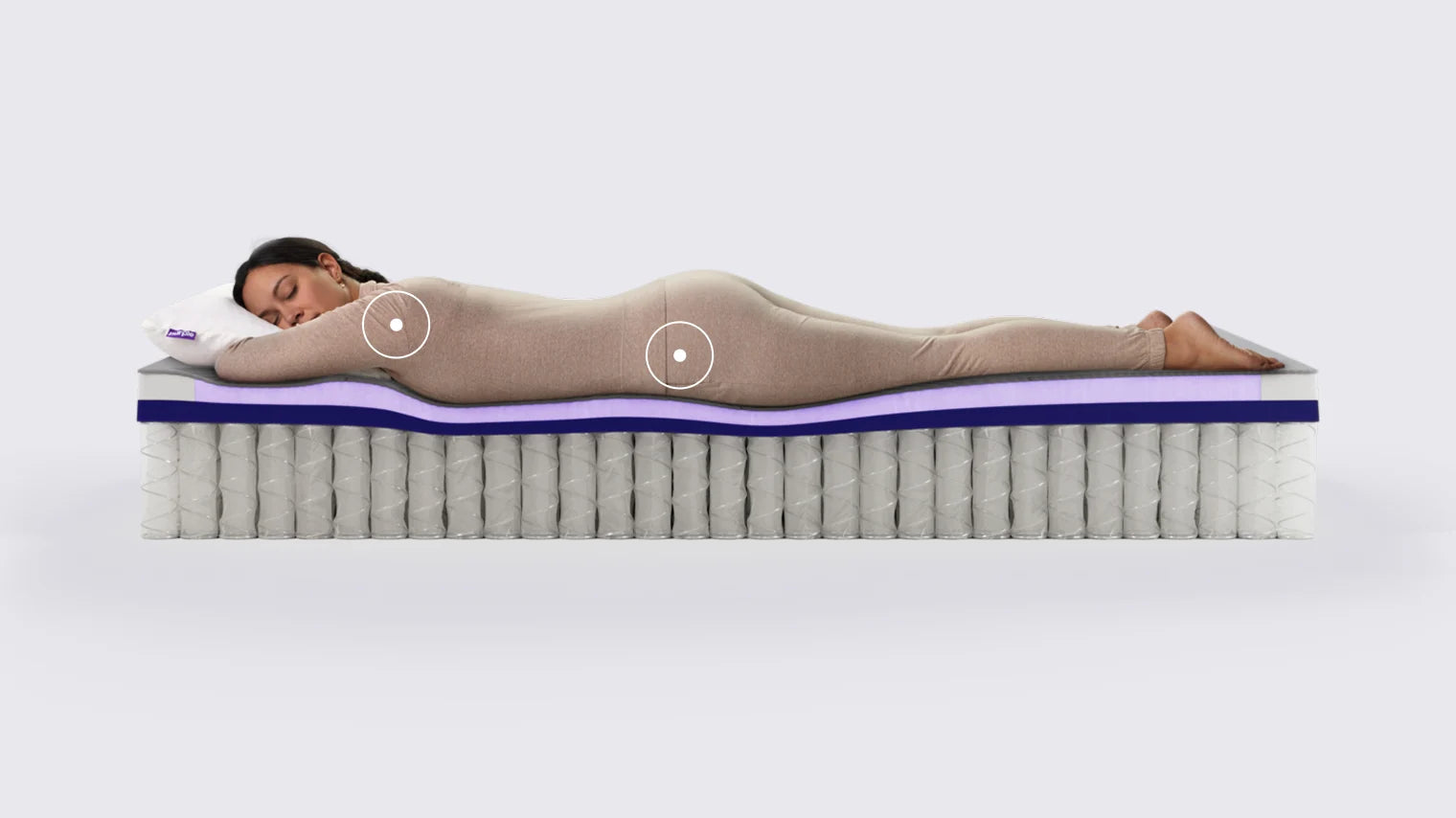 Restore Soft Grey King Mattress - Ornate Home