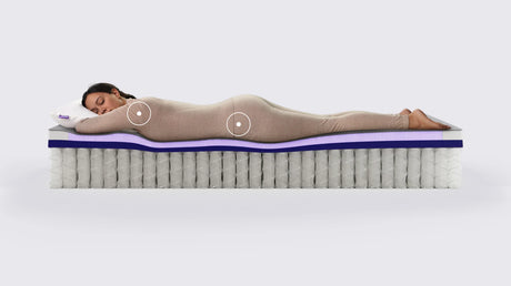 Restore Soft Grey King Mattress - Ornate Home