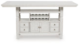 Robbinsdale Antique White Counter Height Dining Table (Online Special Price) - Ornate Home