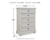 Robbinsdale Antique White Full Storage Sleigh Bedroom Set with Dresser, Mirror, Chest and Nightstand (Online Special Price) - Ornate Home