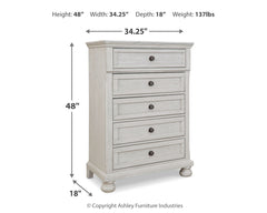 Robbinsdale Antique White Full Storage Sleigh Bedroom Set with Dresser, Mirror, Chest and Nightstand - Ornate Home